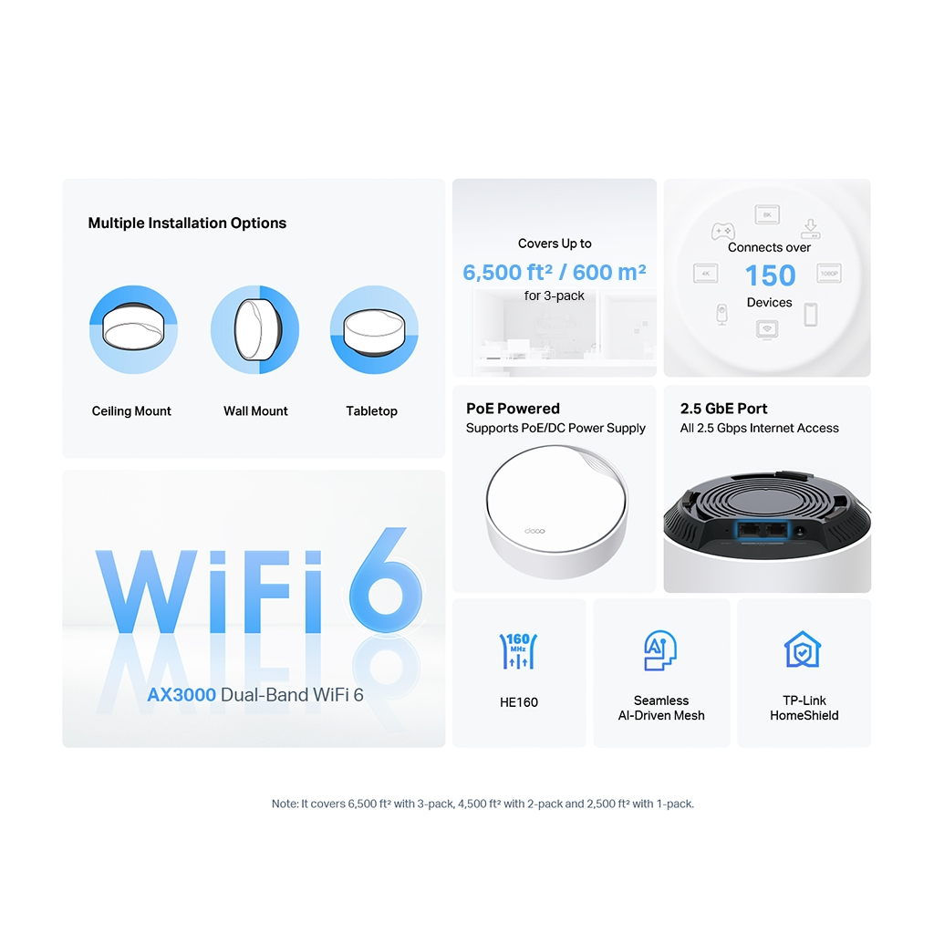 TP-LINK DECO-X50-POE, AX3000, İkili Mesh, 3000Mbps Dual Band, WiFi6, 3Port Gigabit Lan, 420m2 kapsama Alanı, Router, Geniş Alan İnternet Ağı Sağlayıcısı