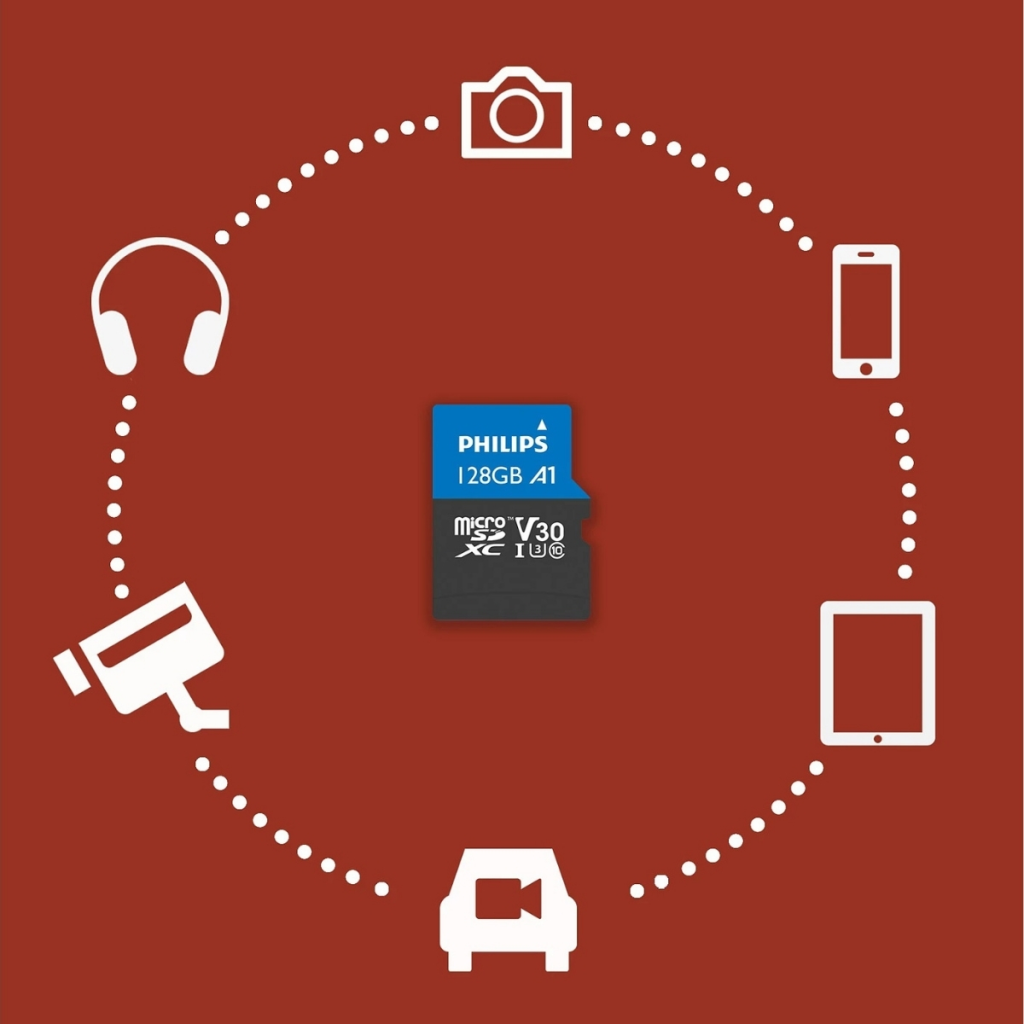 PHILIPS FM12MP65B, 128GB, SDXC, UHS-I, Class10, MicroSD Kart Bellek (SD Adaptörlü)