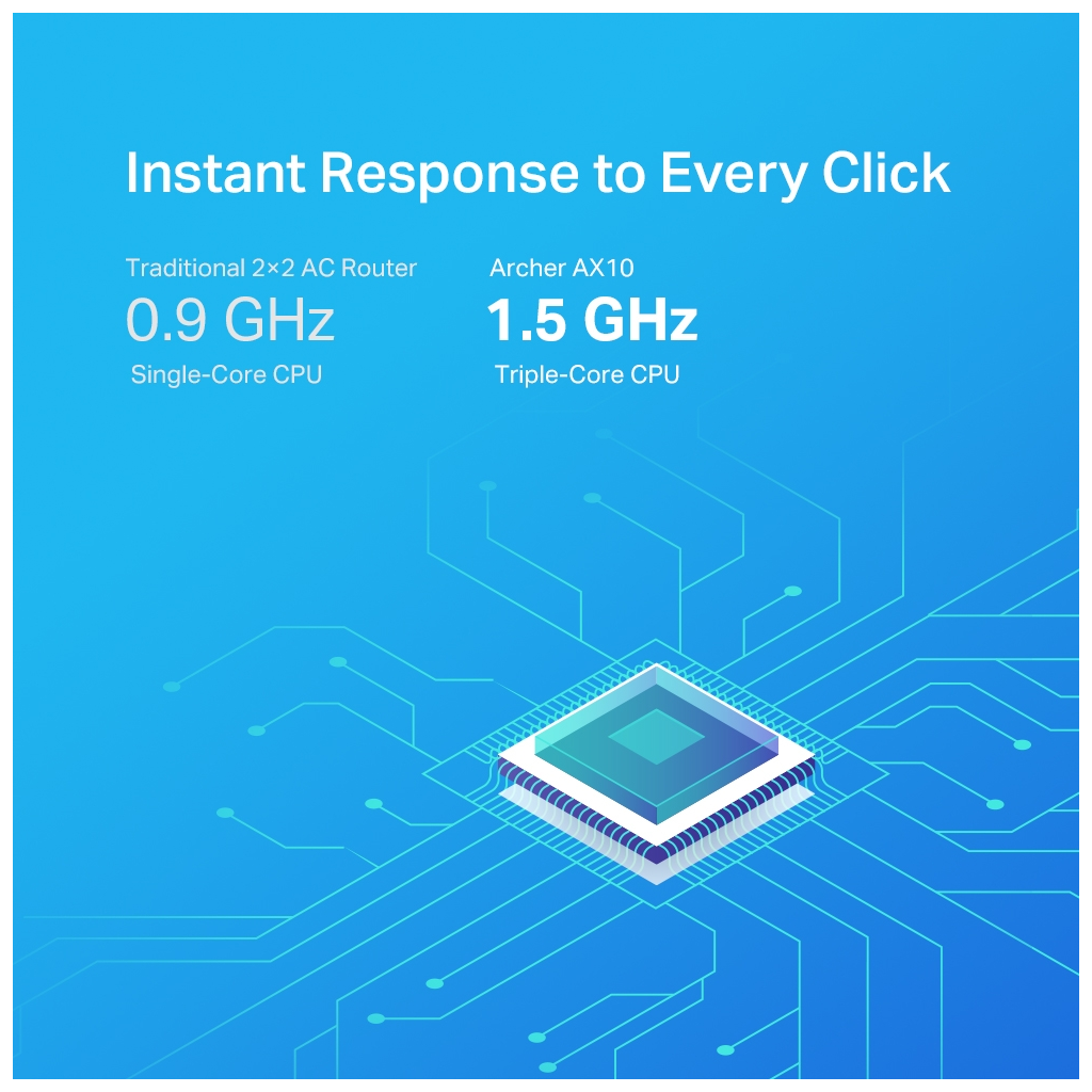 TP-LINK ARCHER AX10, AX1500, 4Port, 300-1201Mbps, Dual Band, Wifi 6, Masaüstü, Gigabit, Router, Access Point
