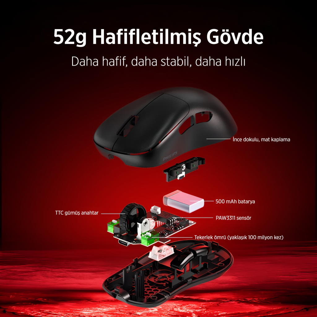 PHILIPS SPK9418, EVNIA, Siyah, USB Nano 2,4Gh ve Bluetooth Kablosuz, 12.000dpi, Optic, 6 Programlanabilir Buton, Şarj Edilebilir, GAMING Mouse