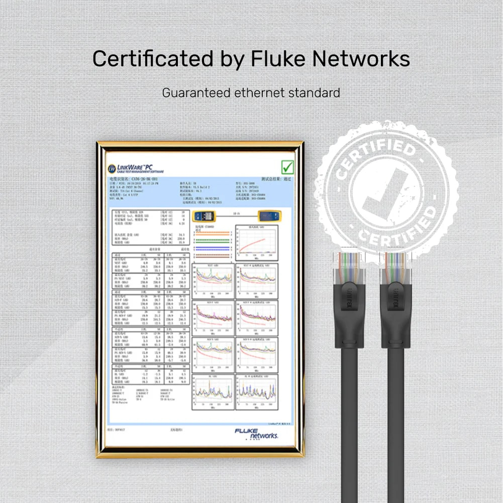 UNITEK CAT6 PATCH KABLO 2MT FLAT 1GBPS, SİYAH (C1810GBK)