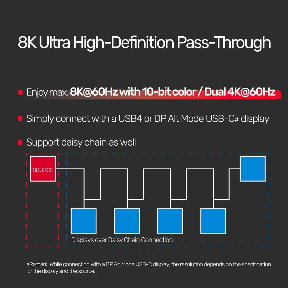UNITEK USB4 THUNDERBOLT KABLO 0.8MT 40GBPS, 8K&60Hz,100W (C14100BK-0.8M)
