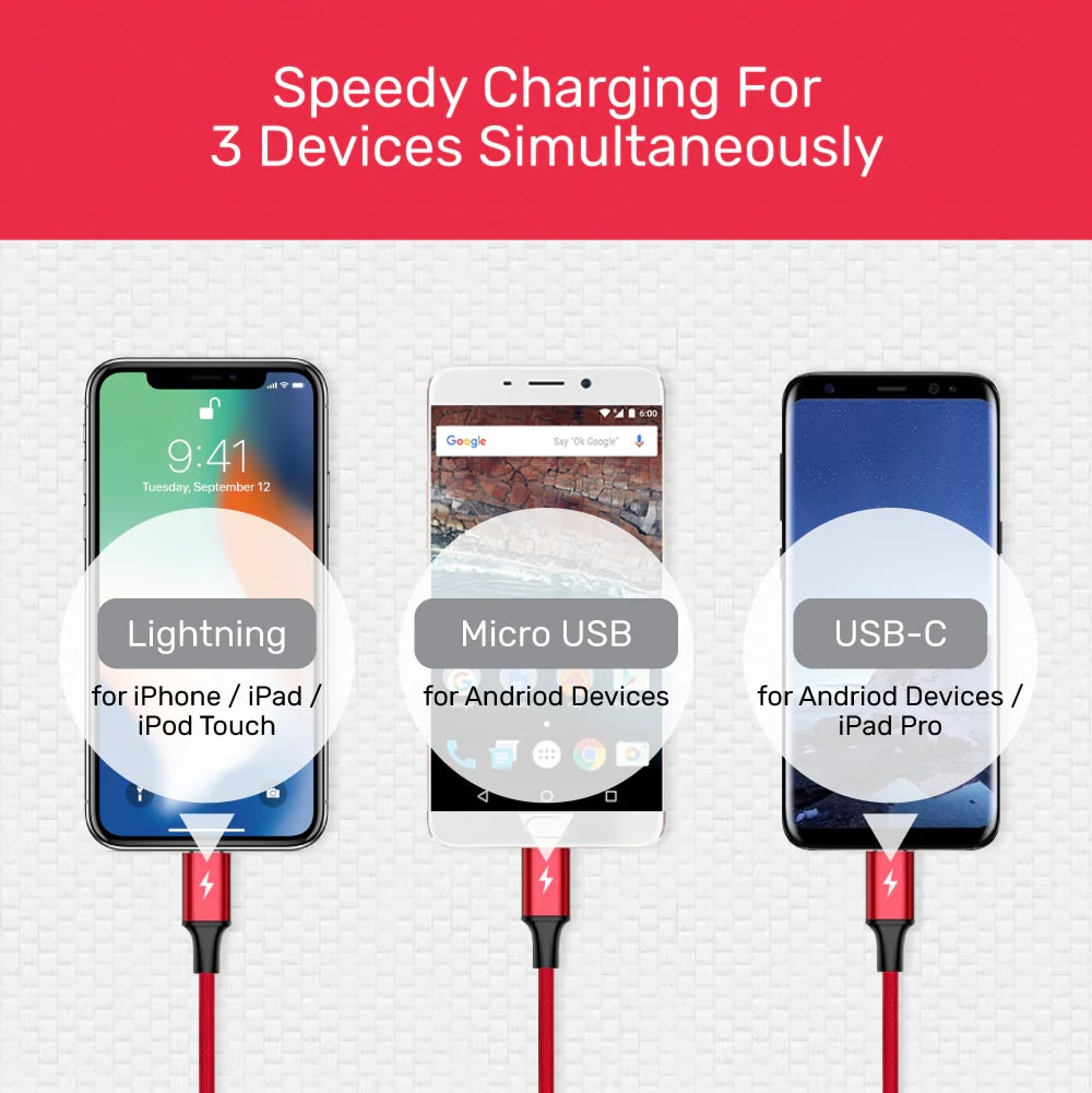 UNITEK USB-A 3in1 HIZLI ŞARJ KABLOSU 1.2MT 2.4A MICRO USB, TYPE-C, LIGHTNING (C14049BK)