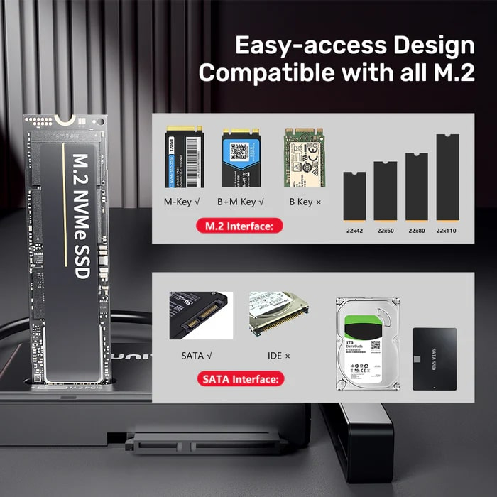 UNITEK USB-C TO M.2 NVME+SATA III DÖNÜŞTÜR(S1232A)