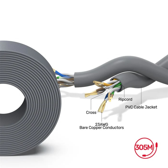 UNITEK CAT6 UTP 305M BAKIR KABLO 23AWG (Y-C876AGY)