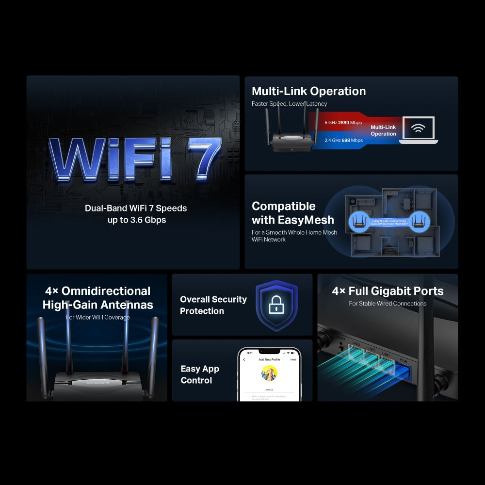 Mercusys MR25BE Dual Band Wi-fi 7 Router